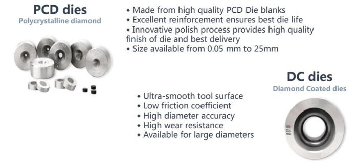 Hard Alloy Tungsten Carbide Wire Drawing Die /Nib/Mould