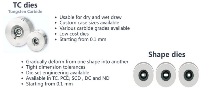 Hard Alloy Tungsten Carbide Wire Drawing Die /Nib/Mould